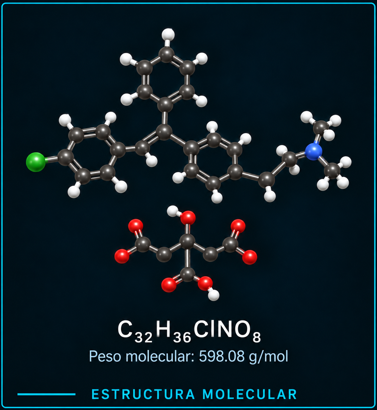 Estructura molecular del citrato de clomifeno